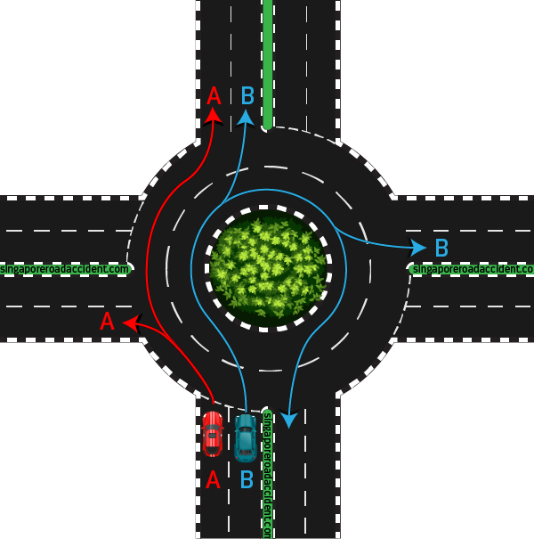 How to use a 2 lane roundabouts in Singapore