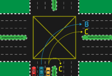 diagram showing which lane to use for turning in singapore