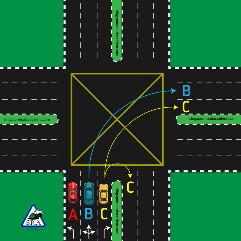 diagram showing which lane to use for turning in singapore